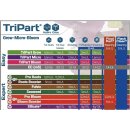 T.A. TriPart Micro 0,5L (hartes Wasser)