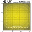 Greenception LED GCx25 750W